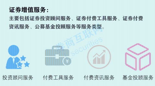 2020证券增值服务研究报告 志之所趋,无远弗届