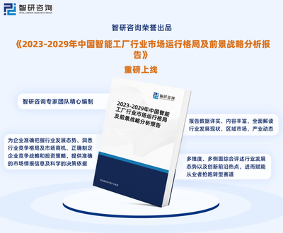 2023年智能工厂行业发展现状、市场前景及投资方向报告